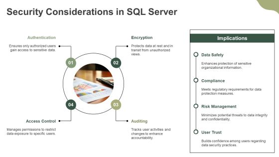Sql Server Reporting And Integration Services Architecture PPT Demonstration AT Slide13