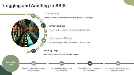 Sql Server Reporting And Integration Services Architecture PPT Demonstration AT Slide18