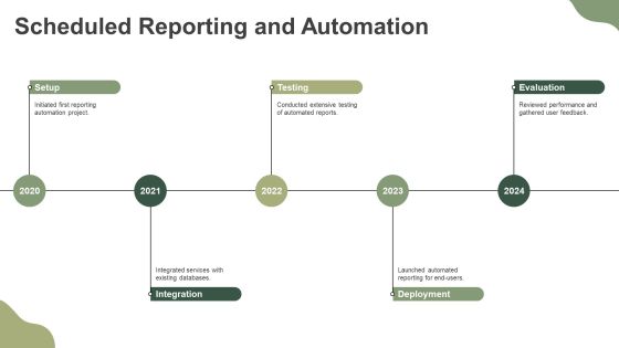 Sql Server Reporting And Integration Services Architecture PPT Demonstration AT Slide19