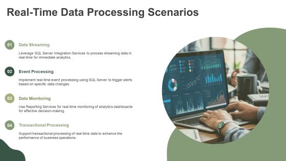 Sql Server Reporting And Integration Services Architecture PPT Demonstration AT Slide20
