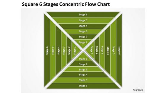 Square 6 Stages Concentric Flow Chart Ppt Business Plan Writers PowerPoint Templates