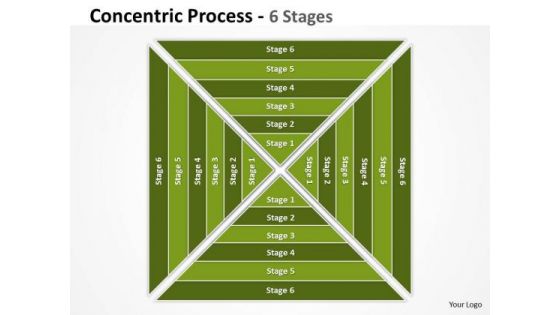 Square Concentric Process 6 Stages Business Cycle Diagram Square Concentric Process 6 Stages Business Cycle Diagram