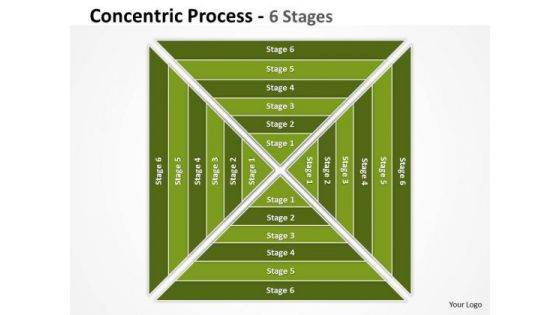 Square Concentric Process 6 Stages Business Cycle Diagram