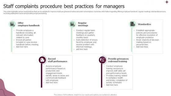 Staff Complaints Procedure Best Practices For Managers Mockup Pdf