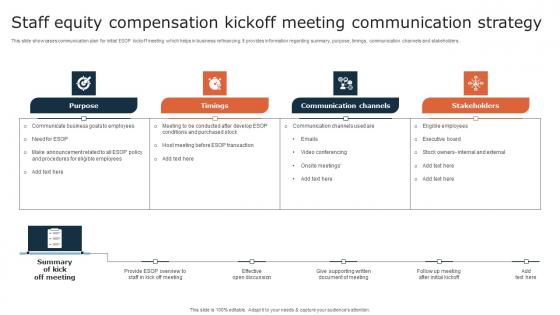 Staff Equity Compensation Kickoff Meeting Communication Strategy Brochure Pdf