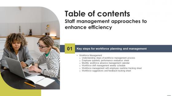 Staff Management Approaches To Enhance Efficiency Table Of Contents Download Pdf