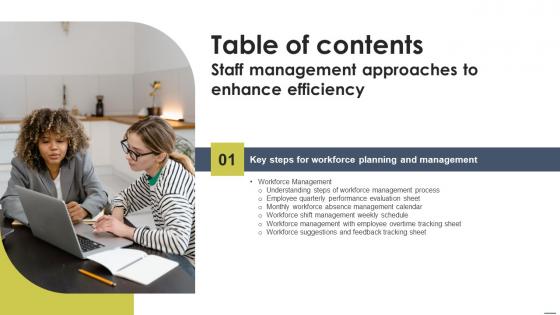 Staff Management Approaches To Enhance Efficiency Table Of Contents Download Pdf Staff Management Approaches To Enhance Efficiency Table Of Contents Download Pdf