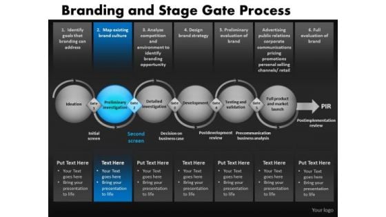 Stage Gate Process Framework PowerPoint Slides Ppt Templates