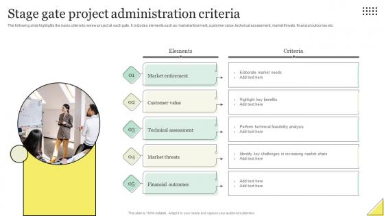 Stage Gate Project Administration Criteria Diagrams Pdf