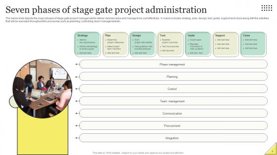 Stage Gate Project Administration Ppt PowerPoint Presentation Complete Deck With Slides