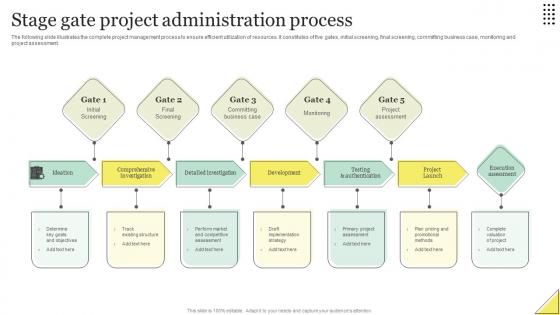 Stage Gate Project Administration Process Background Pdf