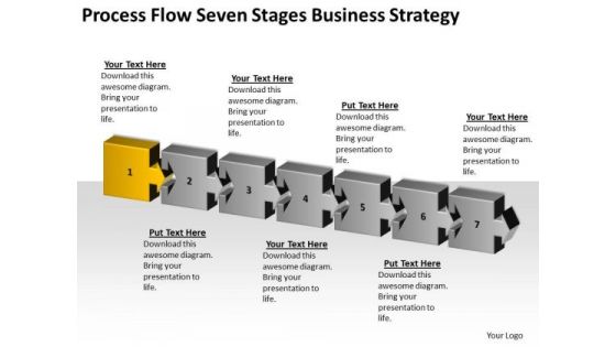 Stages Business Model Strategy Ppt Developing Plan Template PowerPoint Templates