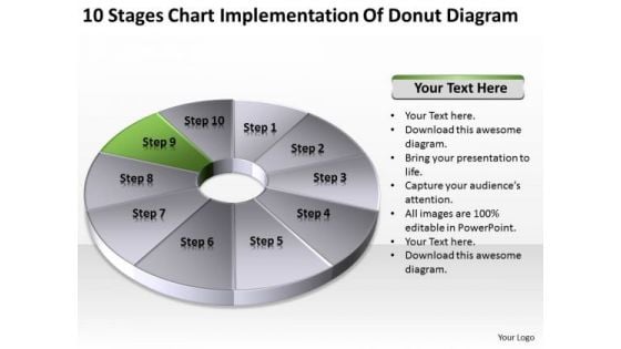Stages Chart Implementation Of Donut Diagram Creating Business Plan PowerPoint Templates Stages Chart Implementation Of Donut Diagram Creating Business Plan PowerPoint Templates