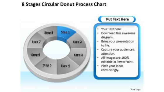 Stages Circular Donut Process Chart Tips For Business Plan PowerPoint Templates