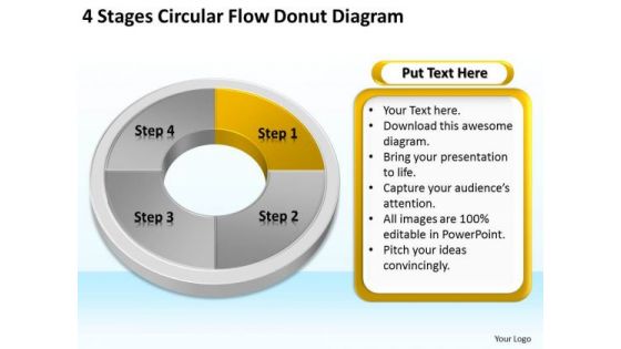 Stages Circular Flow Donut Diagram Template For Business Plan PowerPoint Templates