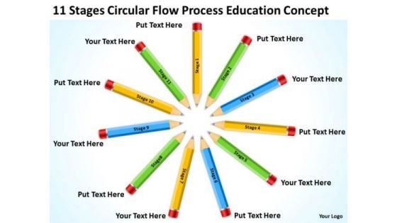 Stages Circular Flow Process Education Concept Ppt Sample Business Plan Pdf PowerPoint Templates