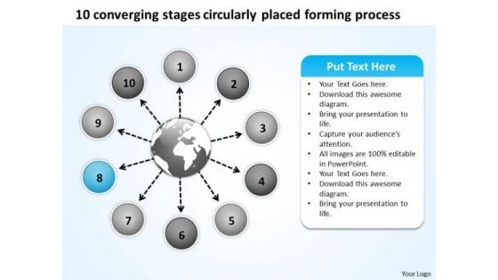 Stages Circularly Placed Forming Process Flow Diagram PowerPoint Slides