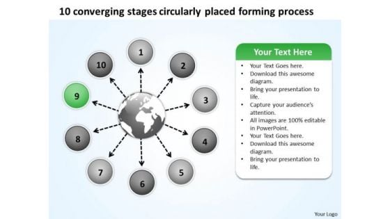 Stages Circularly Placed Forming Process Ppt Flow Arrow Chart PowerPoint Templates