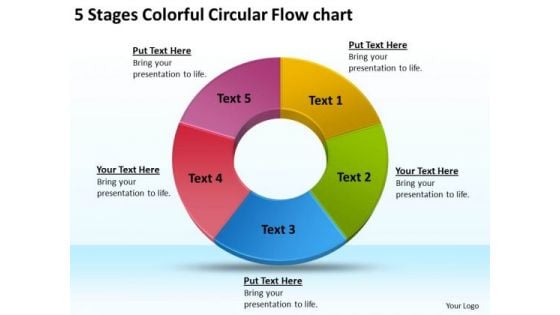 Stages Colorful Circular Flow Chart Business Plans For Small PowerPoint Slides