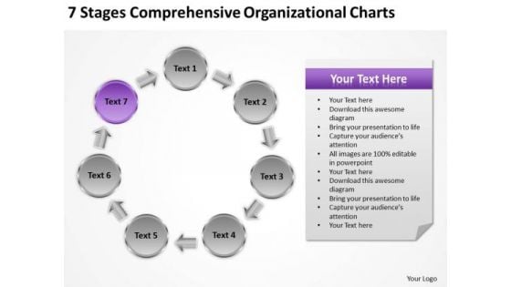 Stages Comprehensive Organizational Charts Ppt Putting Business Plan Together PowerPoint Slides