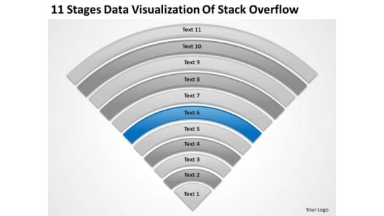 Stages Data Visualization Of Stack Overflow Online Business Plan Software PowerPoint Slides Stages Data Visualization Of Stack Overflow Online Business Plan Software PowerPoint Slides