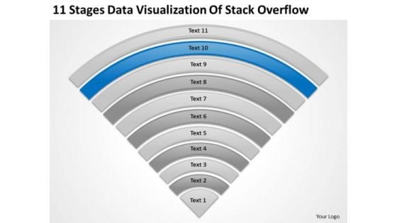 Stages Data Visualization Of Stack Overflow Short Business Plan Template PowerPoint Slides Stages Data Visualization Of Stack Overflow Short Business Plan Template PowerPoint Slides