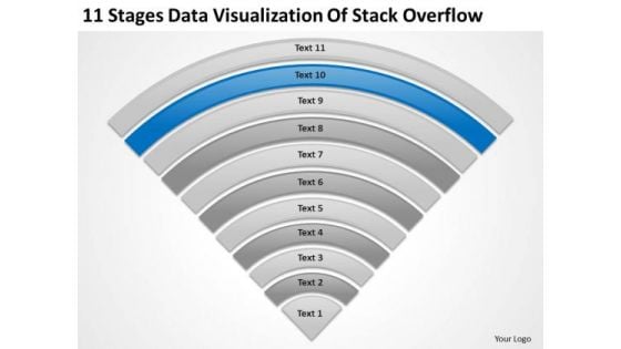 Stages Data Visualization Of Stack Overflow Short Business Plan Template PowerPoint Slides