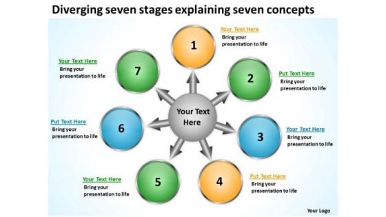 Stages Explaining Concepts Relative Circular Flow Arrow Diagram PowerPoint Templates