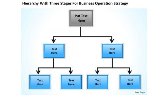 Stages For Business Operation Stretegy Ppt Continuity Plan Example PowerPoint Slides