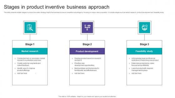 Stages In Product Inventive Business Approach Diagrams Pdf