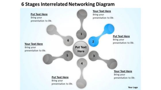 Stages Interrelated Networking Diagram What Is Business Continuity Plan PowerPoint Slides