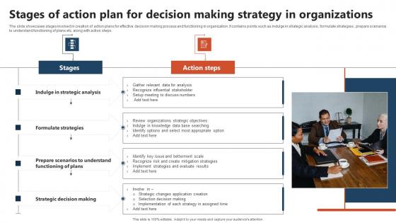 Stages Of Action Plan For Decision Making Strategy In Organizations Information Pdf