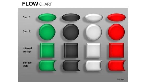 Stages Of Flow Chart Process Diagram Powerpont Slides Download