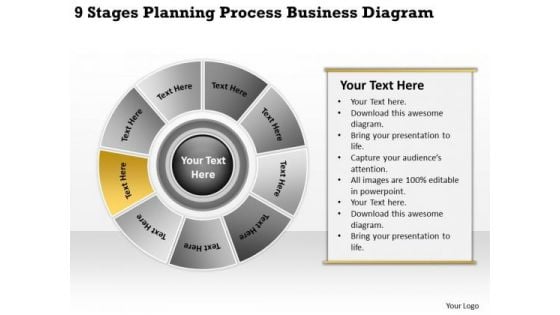 Stages Planning Process Business Diagram Small Template PowerPoint Slides