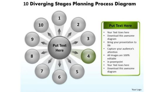 Stages Planning Process Diagram Relative Circular Flow Arrow PowerPoint Templates