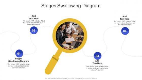 Stages Swallowing Diagram In Powerpoint And Google Slides Cpb