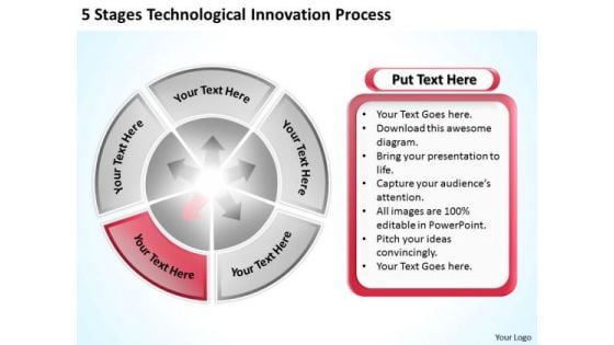 Stages Technological Innovation Process Small Business Plan Templates PowerPoint