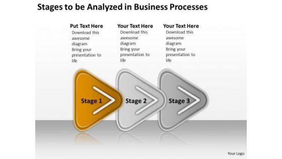 Stages To Be Analyzed In Business Processes Sba Gov Plan PowerPoint Templates