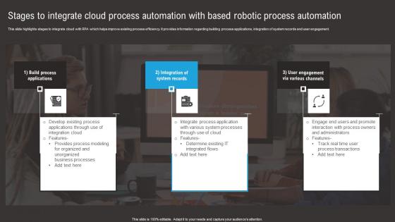 Stages To Integrate Cloud Process Automation With Based Robotic Process Automation Formats Pdf