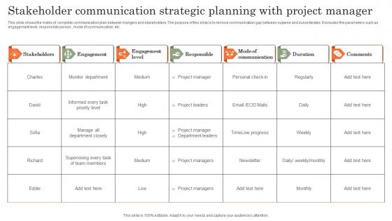 Stakeholder Communication Strategic Planning With Project Manager Background Pdf