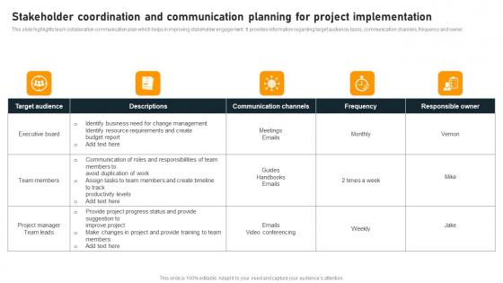 Stakeholder Coordination And Communication Planning For Project Implementation Microsoft Pdf