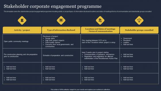 Stakeholder Corporate Engagement Programme Critical Incident Communication Themes Pdf