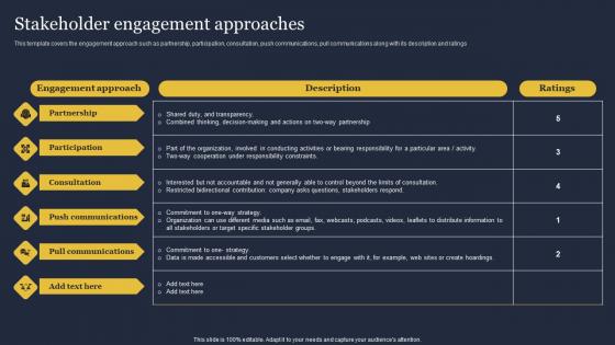Stakeholder Engagement Approaches Critical Incident Communication Portrait Pdf