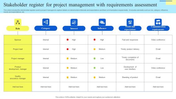 Stakeholder Register For Project Management With Requirements Assessment Ideas Pdf