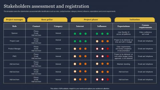 Stakeholders Assessment And Registration Critical Incident Communication Mockup Pdf