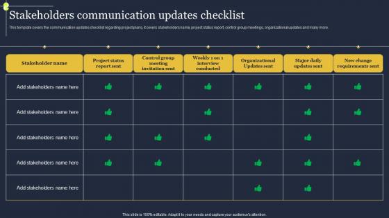 Stakeholders Communication Updates Checklist Critical Incident Communication Elements Pdf