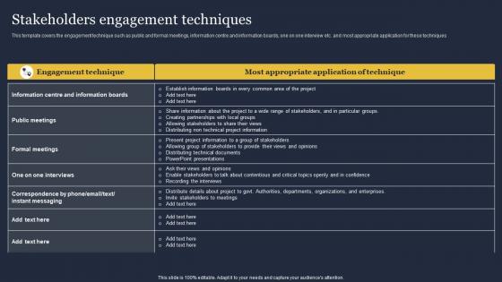 Stakeholders Engagement Techniques Critical Incident Communication Ideas Pdf