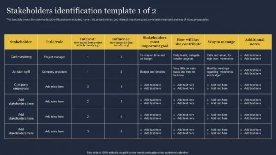 Stakeholders Identification Template Critical Incident Communication Portrait Pdf Stakeholders Identification Template Critical Incident Communication Portrait Pdf