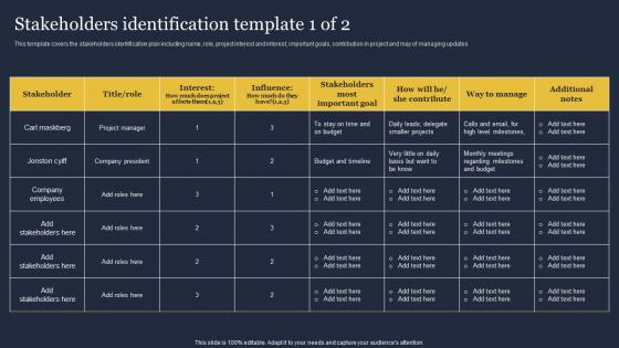 Stakeholders Identification Template Critical Incident Communication Portrait Pdf