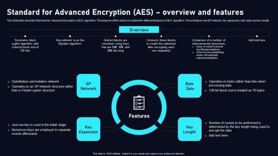 Standard For Advanced Encryption AES Cloud Data Security Using Cryptography Template Pdf